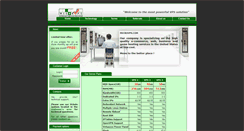 Desktop Screenshot of microvps.com